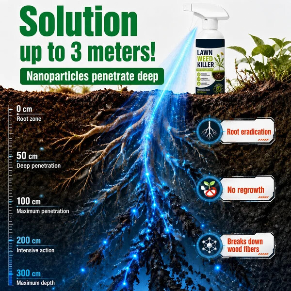 Targeted Weed Control Spray – Ready-to-Use Garden & Path Treatment